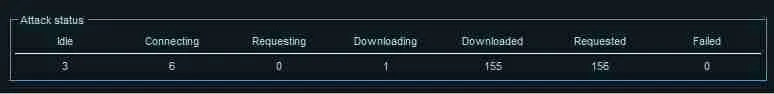 ddos attack with loic