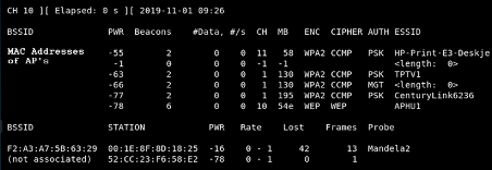 Hack Wi-Fi using PMKID Attack