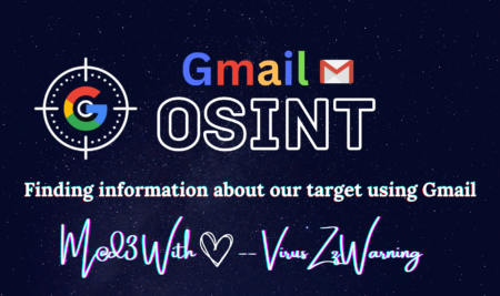 Finding information about our target using Gmail – Gmail OSINT
