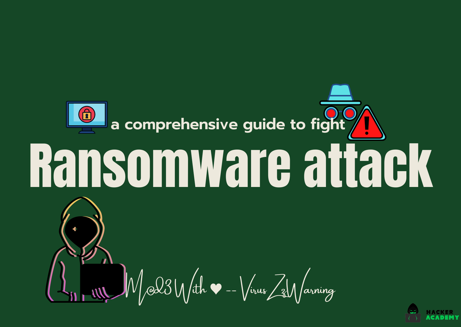 Fighting a ransomware attack: a comprehensive guide - Hacker Academy