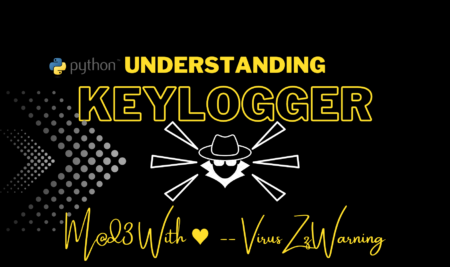 The Ethics of Keyloggers – Everything you need to know