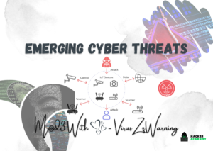 Emerging Cyber Threats