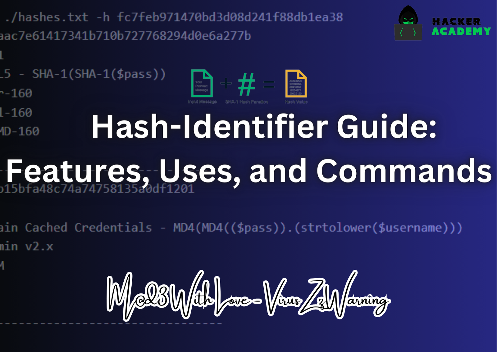 Hash-Identifier Guide: Features, Uses, and Commands