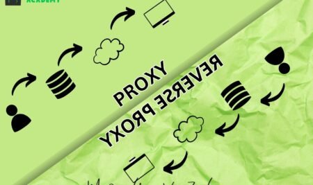 Proxy vs. Reverse Proxy: A Detailed Breakdown