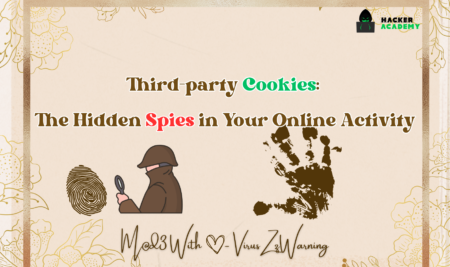 Third-party Cookies: The Hidden Spies in Your Online Activity